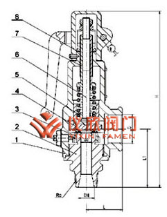 彈簧微啟式寧靜閥