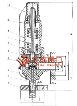 彈簧微啟封鎖式高壓寧靜閥
