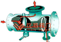 ZPG主動反沖刷過濾器