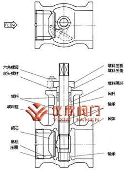 氣動偏疼扭轉閥