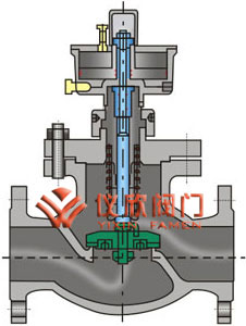氣動煤氣堵截閥