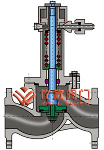 液動告急堵截閥