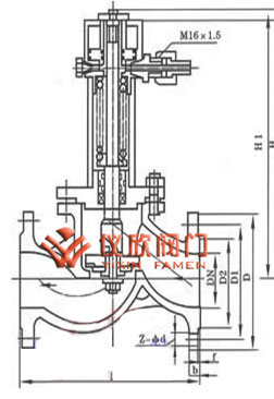 液動告急堵截閥