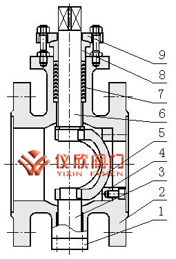 V型球閥首要整機資料圖